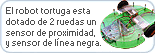 Ver Tortuga